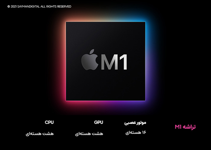 تراشه اپل آیپد پرو 12.9 اینچ 2021 مدل WiFi+Cellular ظرفیت 512 گیگابایت رم 8 گیگابایت