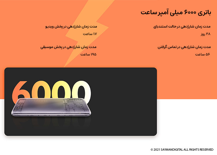 باتری Redmi 9T