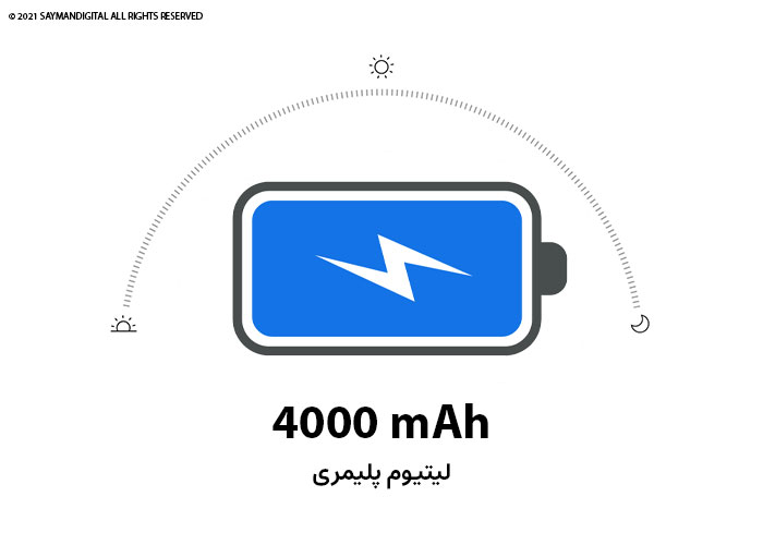 باتری نوکیا 1.4