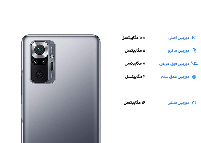 دوربین شیائومی نوت ۱۰ پرو مکس