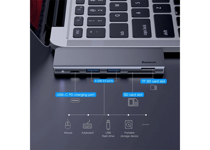 هاب تایپ سی بیسوس مدل Baseus Harmonica
