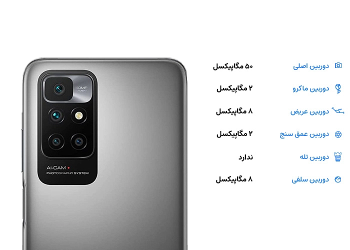 گوشی ردمی ۱۰ پرایم