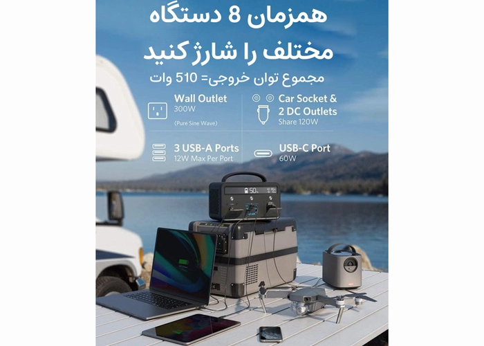پاور همراه انکر مدل A1730