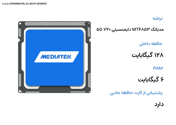 مشخصات گوشی M32 5G سامسونگ از نظر سخت افزاری و نرم افزاری
