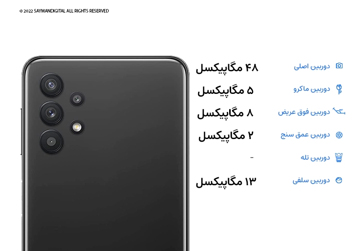 دوربین گوشی M32 5G سامسونگ