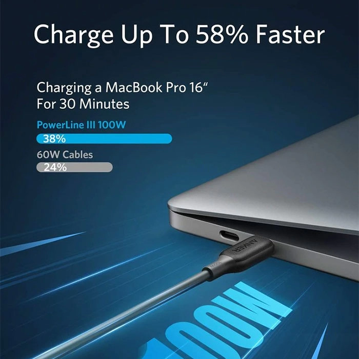 کابل USB-C به USB-C انکر مدل PowerLine III A8856