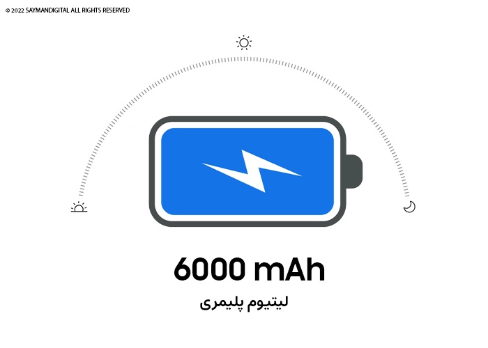 گوشی سامسونگ F12